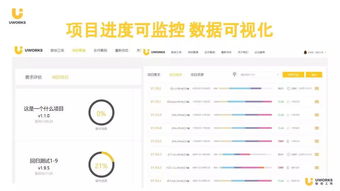 软件服务的变革与未来 从卖产品到做服务